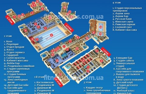 Фитнес клуб «SportLife на Подоле»